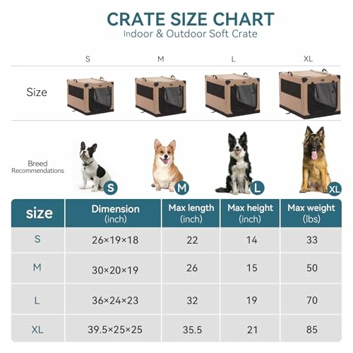 Crate size chart for indoor and outdoor soft crates with dimensions and weight limits.